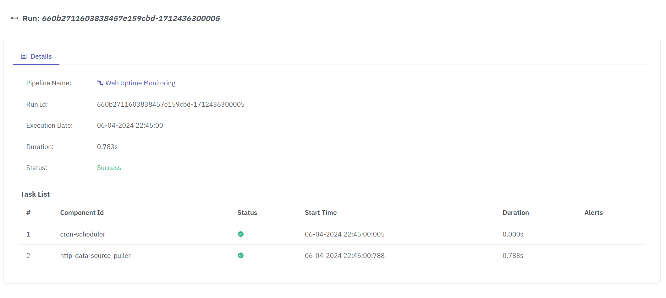 Pipeline Run Details
